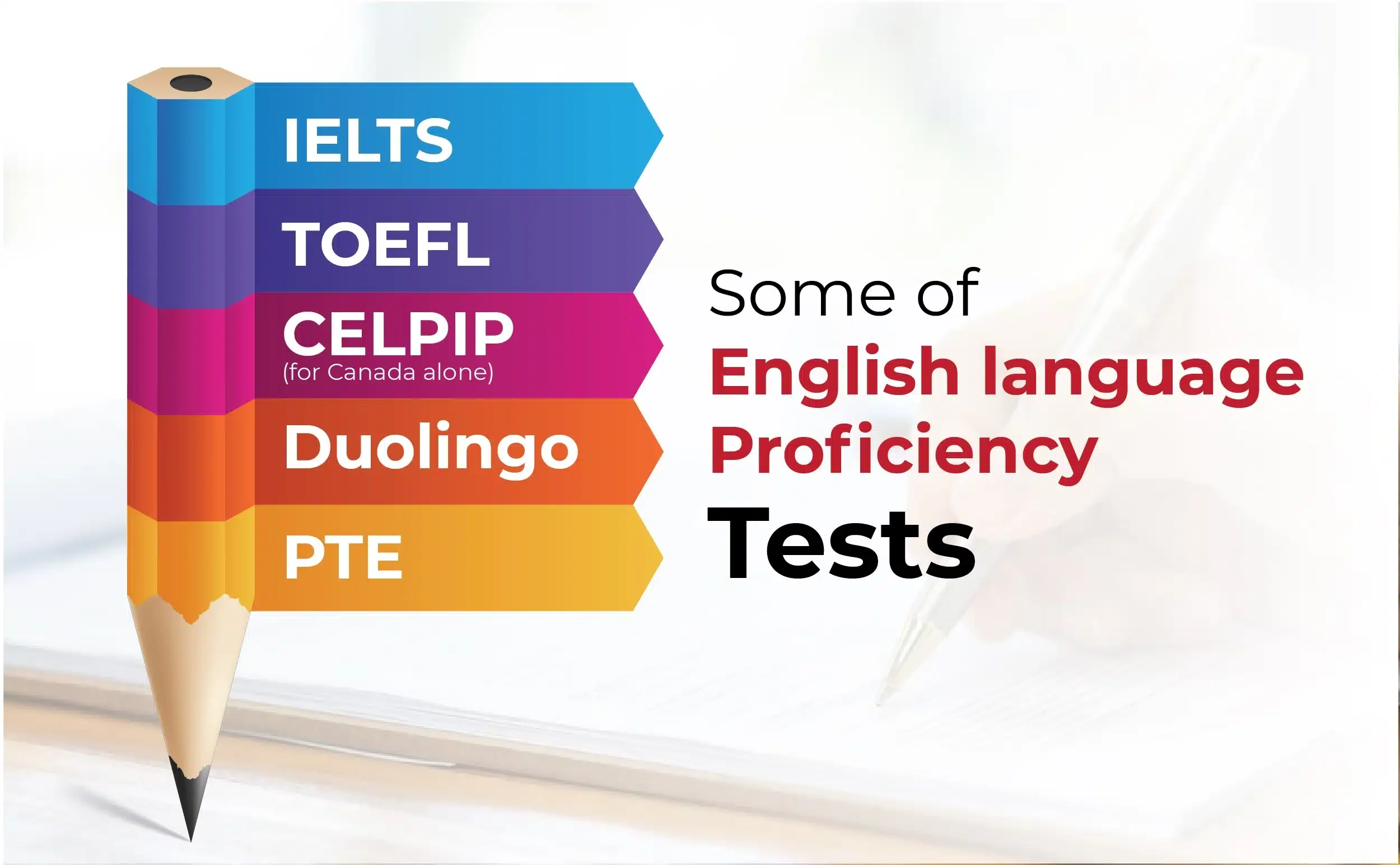 İngilizce konuşma sınavı